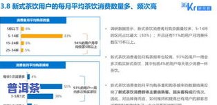 茶叶不下沉怎么回事？视频详解与解决方法