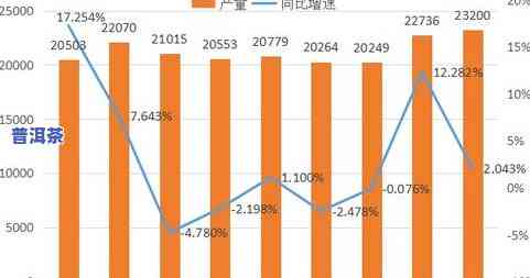 蒙古茶叶：生意、贸易、来源与主要进口国全解析