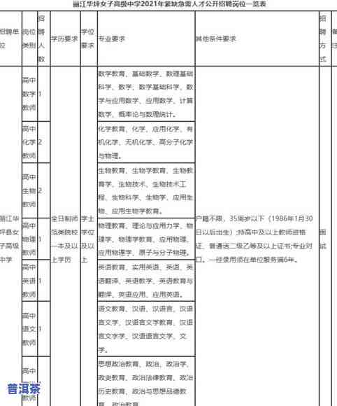 云南云牧赵伟文图片：云牧赵伟文简介及云牧公司发展概述