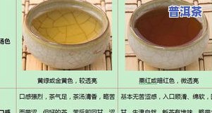 普洱茶特级一般价格是多少？熟悉其市场价格与品质的关系