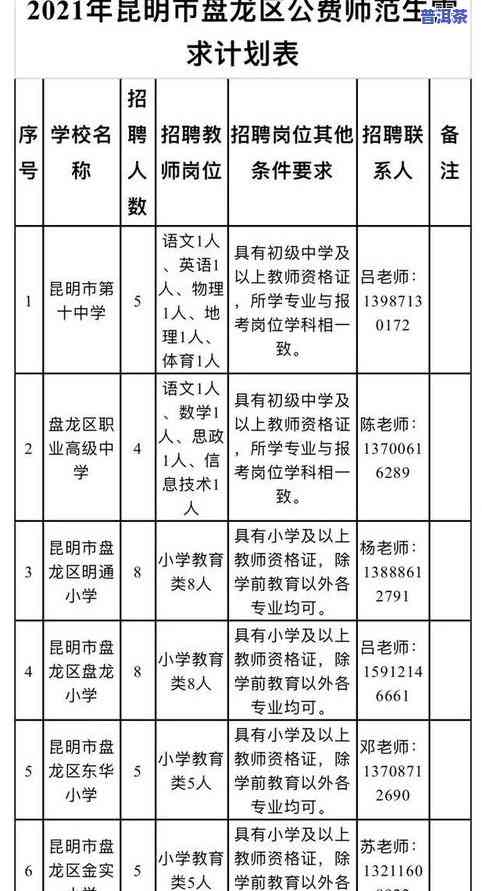 云南普洱茶：存放时间越久越好吗？探究其影响因素与价值变化