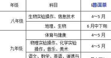 普洱茶等级划分标准及方法全解析