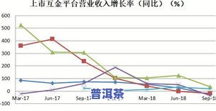 普洱茶有股海腥味：是正常现象还是品质疑问？