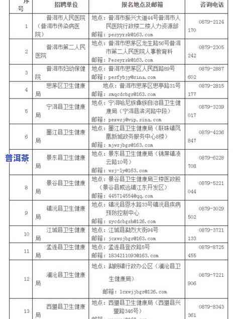 深圳普洱茶：官网、招聘、地址一览