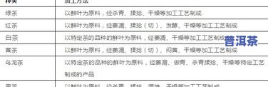 喝茶叶水真的能变瘦吗？解析其科学原理及适用人群