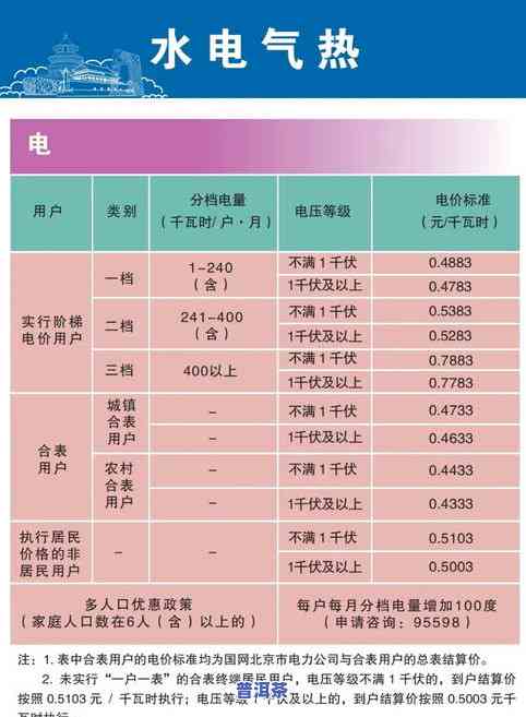 东和普洱茶价格网：最新价格行情、交易信息及官方资讯