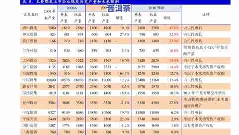 老茶客茶庄：店地址及茶馆信息全览