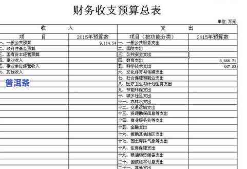 普洱茶折扣店：加盟费详情及计算方法