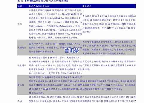 福今普洱茶行情报价网：最新报价与价格查询