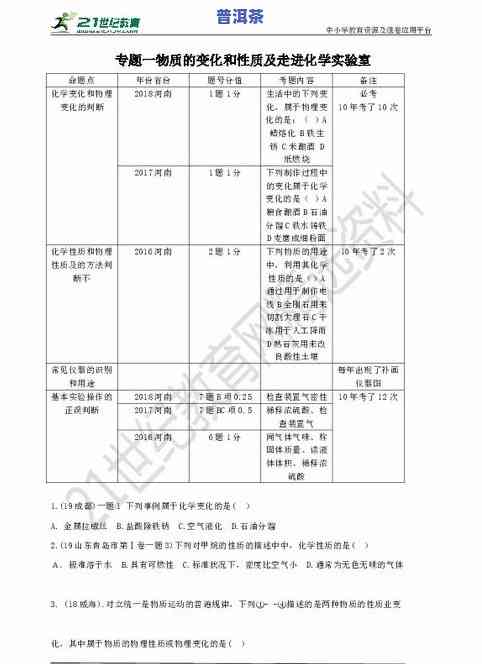 普洱茶酸性：探究其性质及分类