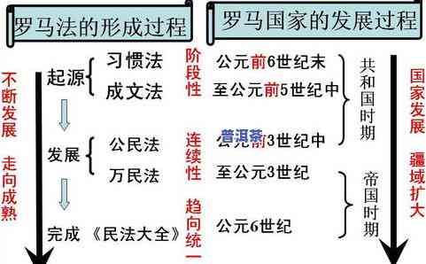 普洱茶的传播发展历史简述：起源、发展与文化传承