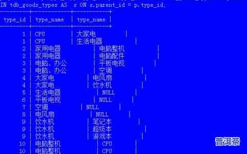 普洱茶等级图表分类及其标准、价格一览