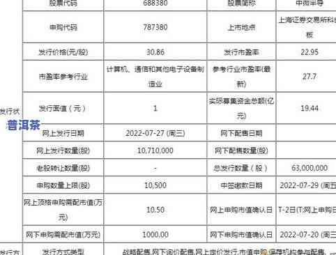 天下普洱茶国官网：一站式价格查询与购买平台