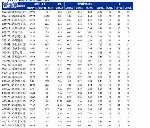 福今普洱茶官网报价：最新价格、行情查询与产品评价