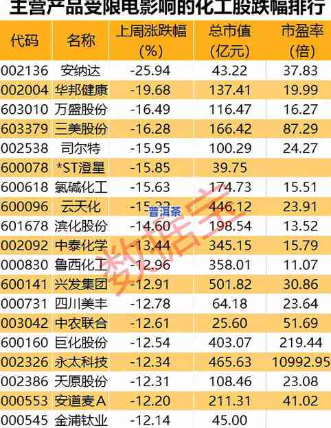 普洱茶寒热性解析：探讨其寒热属性及作用因素