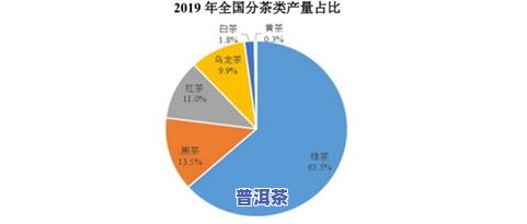 购买茶叶的渠道：种类与方式全解析