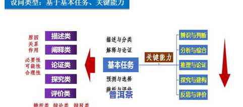 广州普洱茶场位置及进货渠道全攻略