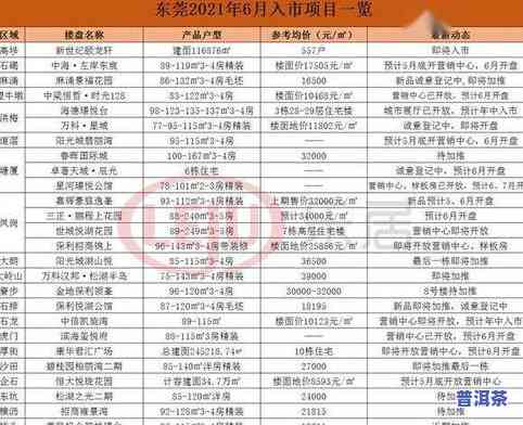 太极禅苑价格全览：最新价、价格表及查询方法