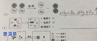 茶叶主要成分化学式及其写法详解