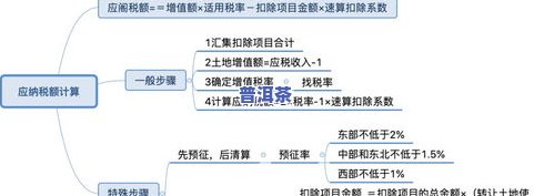 普洱茶拼配：涵盖多个方面与原则，详解拼配工艺