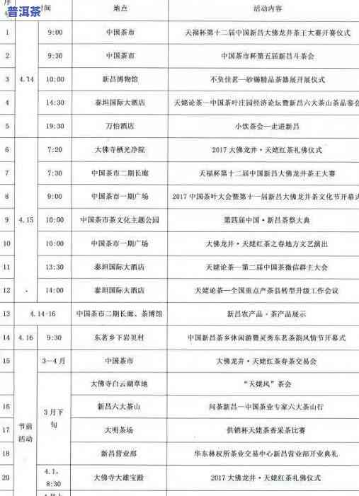 茶叶品质评分的形式-茶叶品评分为四个环节