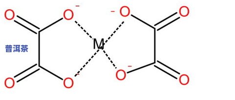 茶叶品质化学结构式-茶叶品质化学结构式是什么