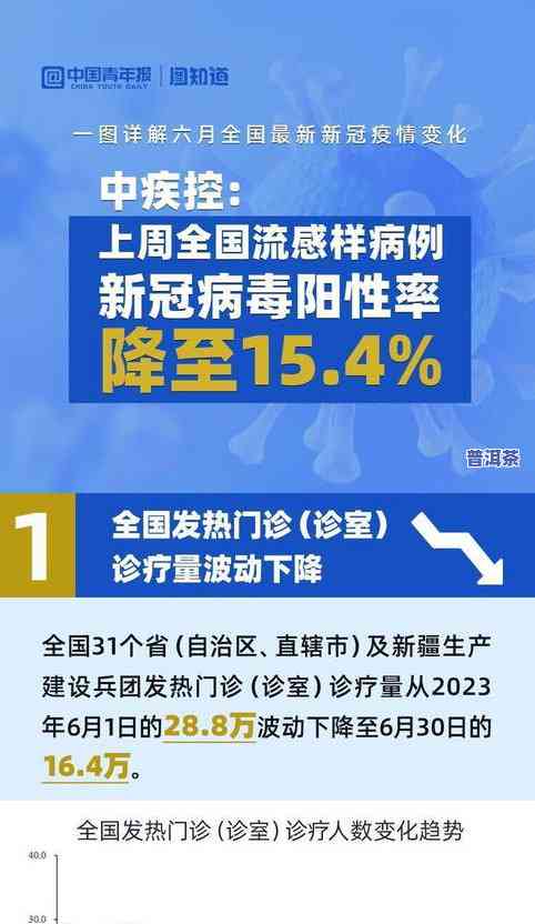 大益沧海抢购攻略：哪里可以抢购，如何购买，2021最新信息全知道！