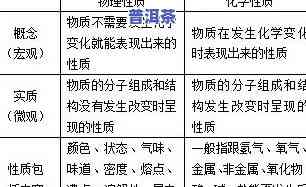 普洱茶石：形成、特性与颜色全解析