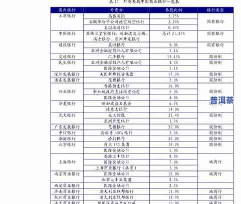 普洱茶风险分析及防范措施：问题、对策与实操指南