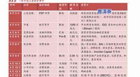 广西南宁陈皮柑基地地址查询