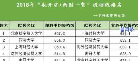 普洱茶一类二类定义图解-普洱茶一类二类定义图解区别