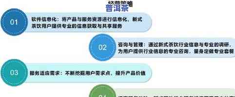 茶叶为什么会受潮？影响其鲜度与品质的关键因素解析