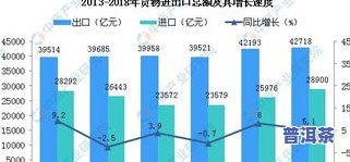 普洱茶加工厂：投资、图片与项目计划全解析