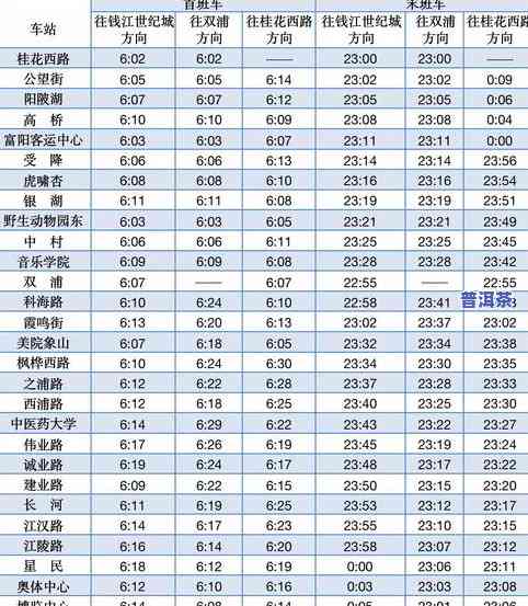 新茶叶几月份上市？更佳购买时间是什么时候？