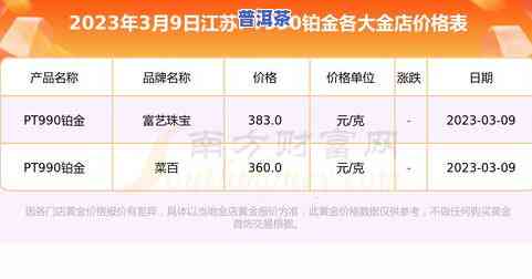 大凤金茶叶价格查询：最新官网表与评价