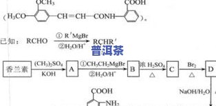 茶叶中是否含儿茶酚胺？详解原因与百科内容