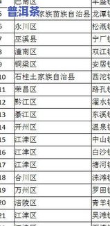 普洱茶区山头排名：前十名及其价格一览表