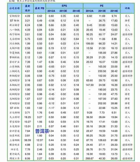 求解：鸾凤52度的价格是多少？能否详细介绍购买途径和口感怎样？