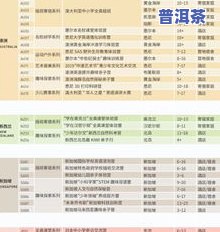 公司订制普洱茶：从制作到活动全解析，财务处理详解