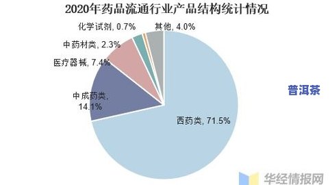 普洱茶7266，探究普洱茶7266的特性和冲泡方法