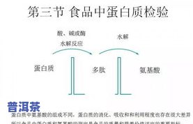 普洱茶的含水率：国标与出厂标准解析