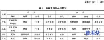 醇品老班章古树圆茶-老班章古树纯料