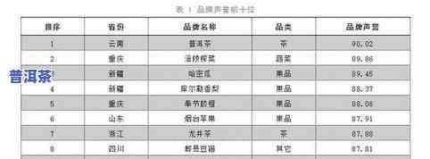 普洱茶e级含义解析：普洱茶等级划分及代号区分，综合评价1至9级优劣