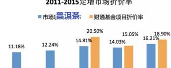 深入解析：普洱茶的国际市场细分及其地位