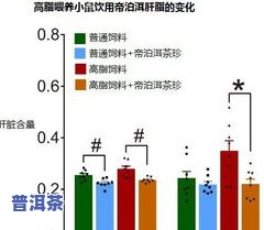 揭秘普洱茶助睡眠原理：科学解析其功效与作用