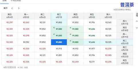 普洱茶历史价格走势图最新：了解历年价格变化与最新消息