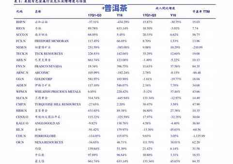 老普洱茶历史价格走势图-老普洱茶历史价格走势图最新