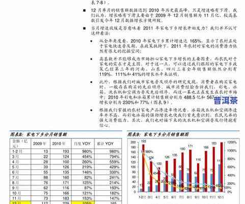 正宗冰岛普洱茶多少钱一斤？2021最新价格及市场行情解析