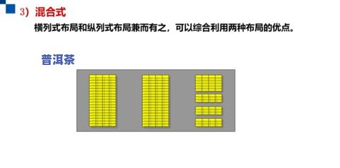 普洱茶仓库整理方案设计与实施：从规划到执行的全面指南