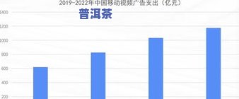 淘宝普洱茶销量排名榜前十名：最新及行业动态